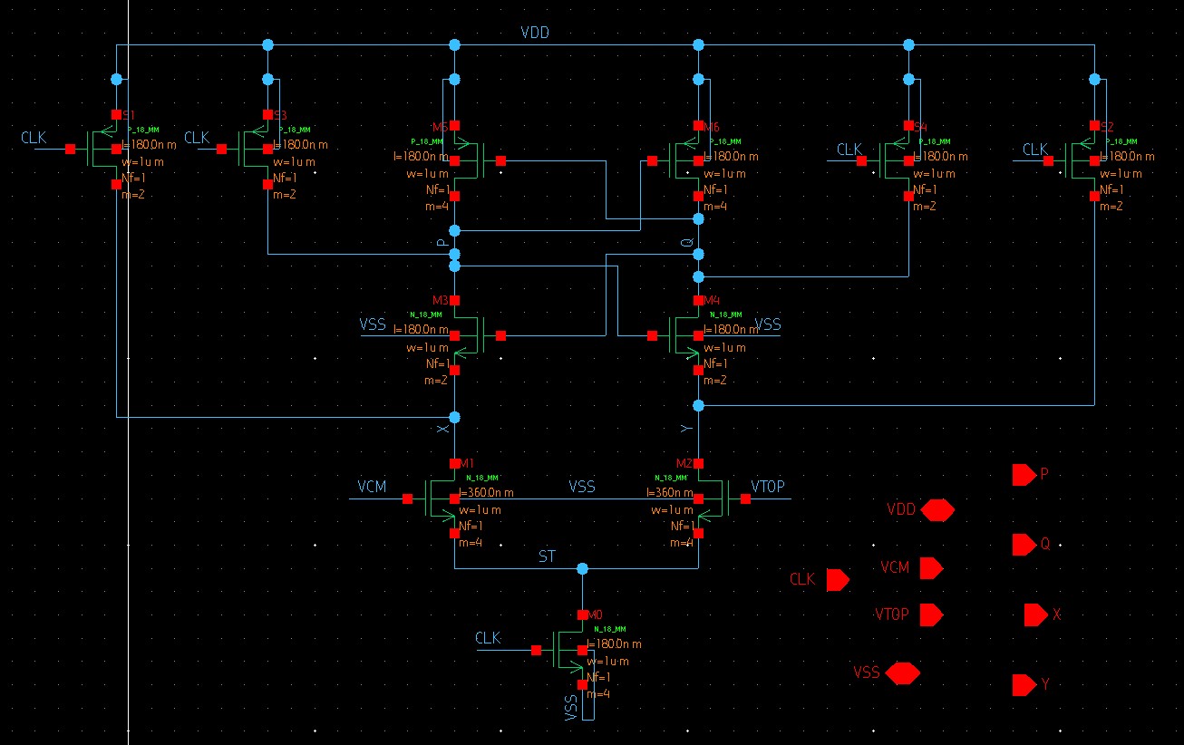 動態比較器 schematic，呈現時脈控制的預充電元件、交互耦合再生節點、連接 VCM 與 VTOP 的輸入對、尾端元件，以及 p、q 輸出。